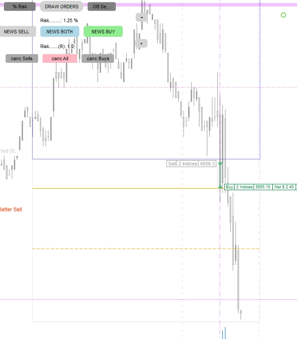 Przesłany obraz „Risk Reward Guardian Scalping Swing Intraday Assistant”