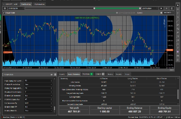 "needThaiBot The Unrealiable Companion" uploaded image