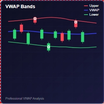 "WVAP-Bands Indicator_noSourceCode" logo