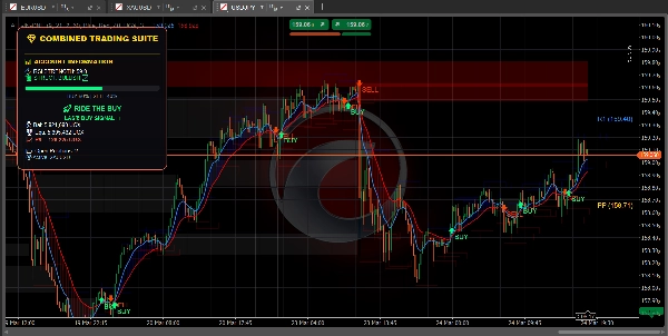 صورة "ALL-IN-ONE" المحملة