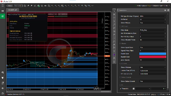 "PRICE ACTION FREE" uploaded image