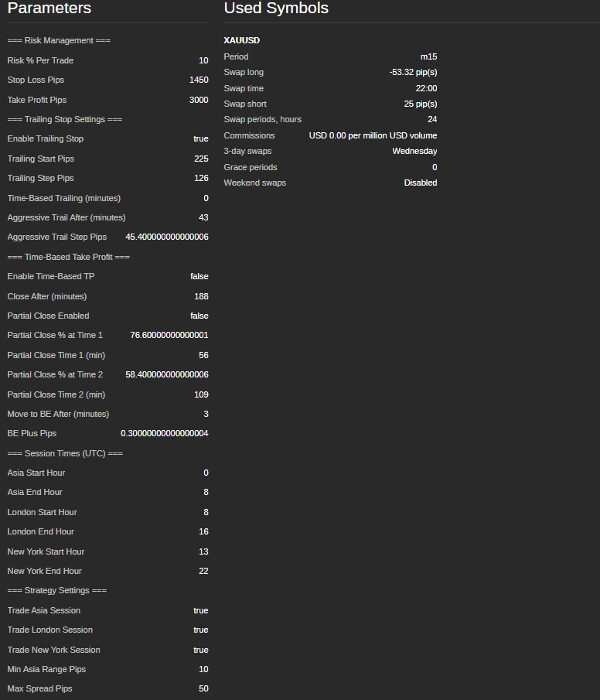 "GoldTrapModel v2.0" uploaded image
