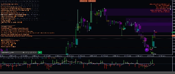 Ảnh "DEEPTRADE_Ultimate" được tải lên
