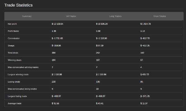 In „DFunds_TrendEdge_EURJPY_V1“ hochgeladenes Bild