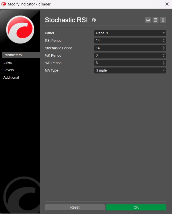 "Stochastic RSI" uploaded image