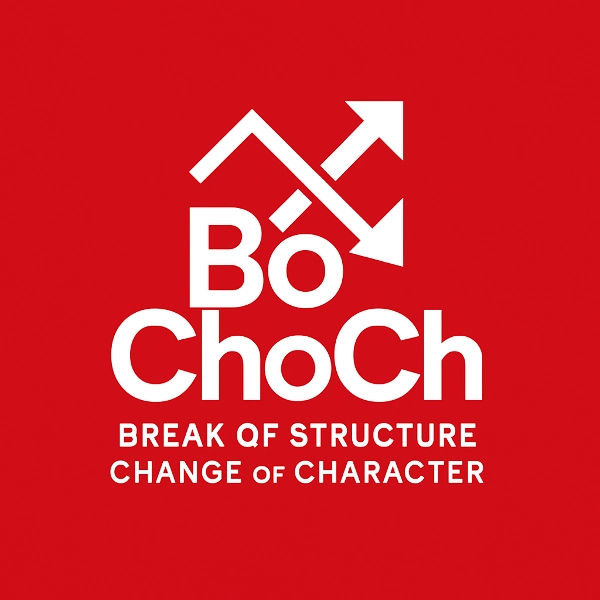 "BoS CHoCH" uploaded image