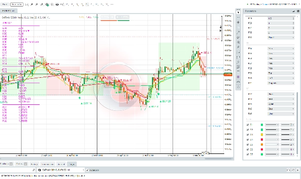 "SATNAV TRADE INDICATOR" 업로드된 이미지