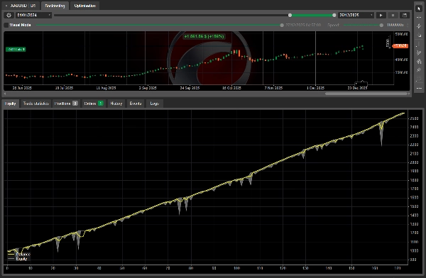 "High Frequency System (Limit Order)" 已上传图片