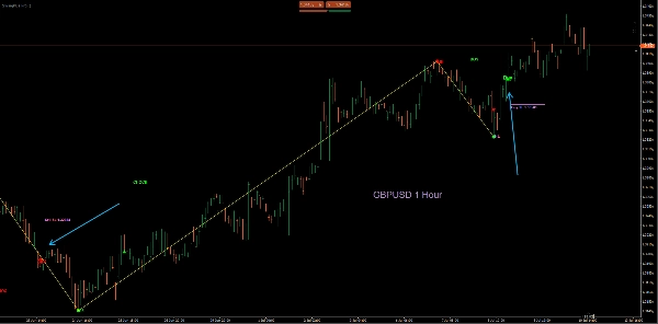 Trading product for SwingPlus Pro Indicator Bollinger Bands Key Levels, image 11