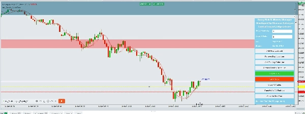 Imej yang dimuat naik "ms_RiskManeger_English_V"