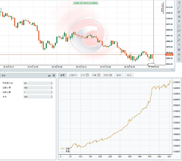 Immagine caricata di "Starship"