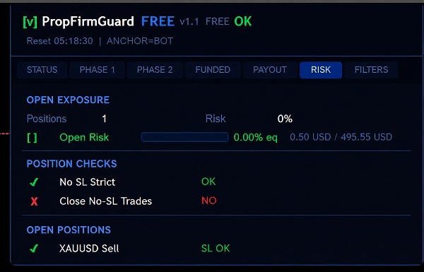 "PROPFIRM GUARD FREE" 已上传图片