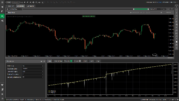 Gambar unggahan "profitable"