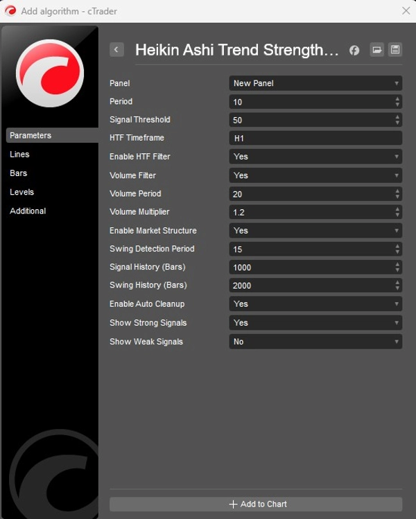 "Heikin Ashi Trend Strength Pro - BrickAlgo" uploaded image