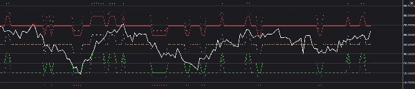 "VMM Adaptive RSI Pro" uploaded image