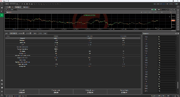 Trading product for Stochastic Reversion Pro cBot TP Manager Scalping, image 5