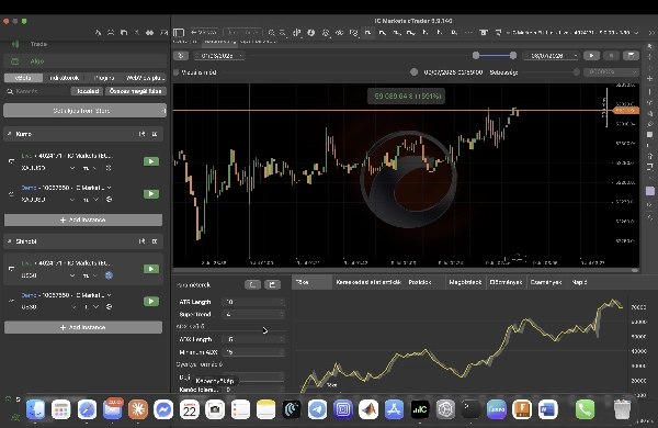 Trading product for Shinobi cBot ADX BOS, image 2