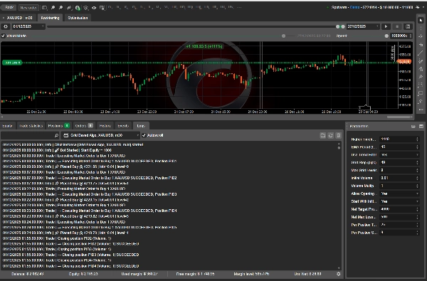 Imagem carregada de "Grid Based Algo"