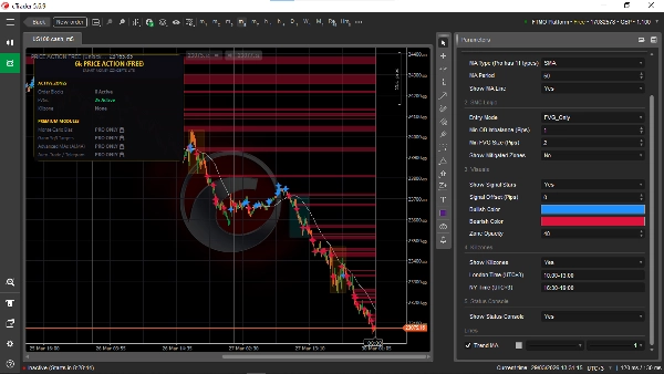 "PRICE ACTION FREE" uploaded image