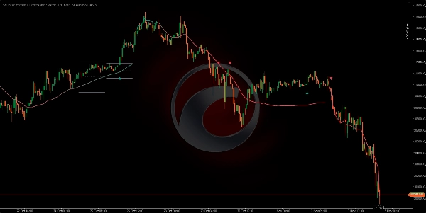 "Squeeze Breakout Regression System" uploaded image