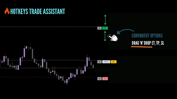 "HotkeyTradeAssistant" uploaded image