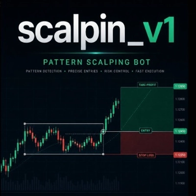 Trading product for Scalping_v1_00 cBot TP Manager Stop Loss (SL) Manager, image 1