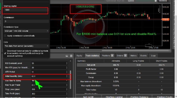 Imagen cargada de "SAL-V03-Gold-Reversion-Pro"
