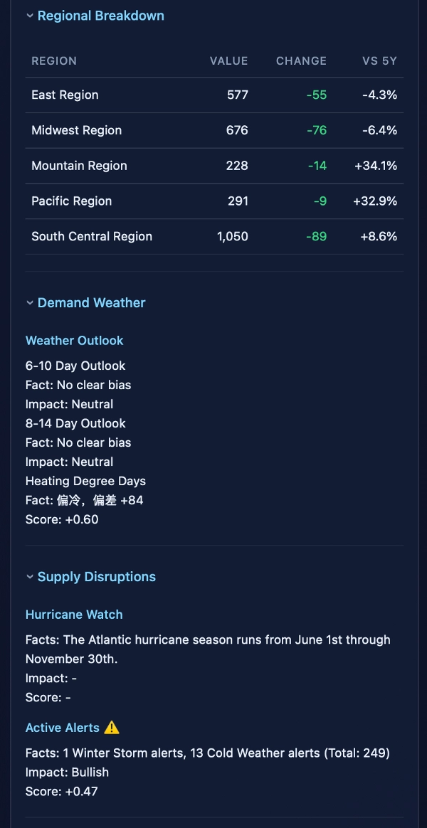 In „OilGasPulse“ hochgeladenes Bild
