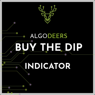Trading product for ALGODEERS BUY THE DIP Indicator Key Levels Market Structure, image 1