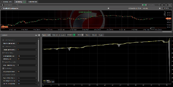 Image mise en ligne de "GalaxyProfitKINGStrategy"