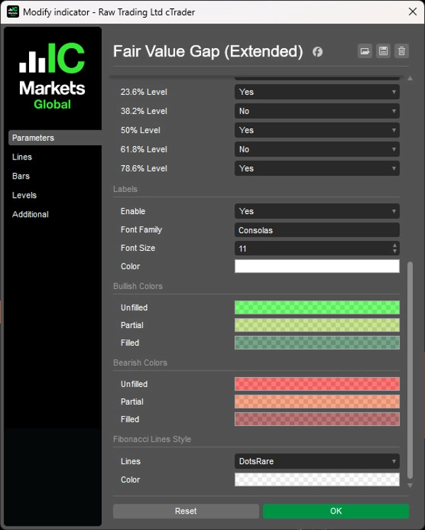 "Fair Value Gap (Extended)" uploaded image