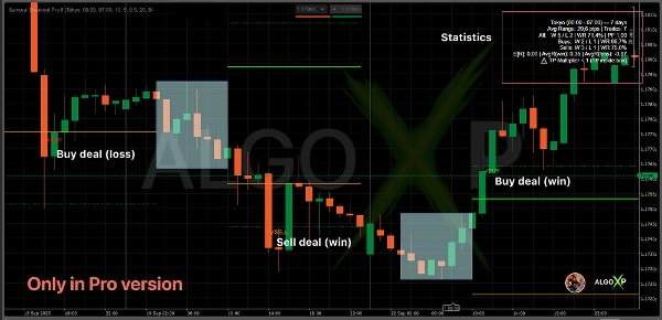 「Samurai Breakout Lite」アップロード画像