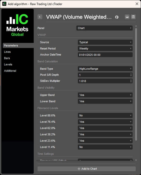 "VWAP (Volume Weighted Average Price)" uploaded image