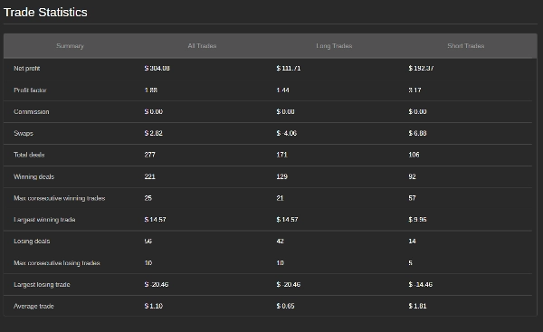 صورة "FVG_Bot" المحملة