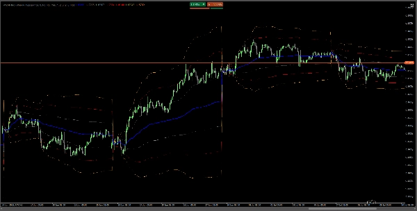 Imej yang dimuat naik "VWAP Pro"