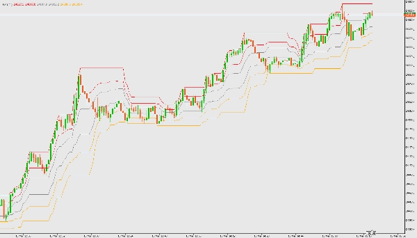 In „FZ“ hochgeladenes Bild