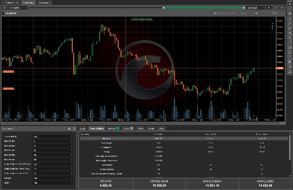 "DistEMATrendBot1.1" yüklenen resmi