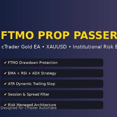 "xausd_ftmo" logo
