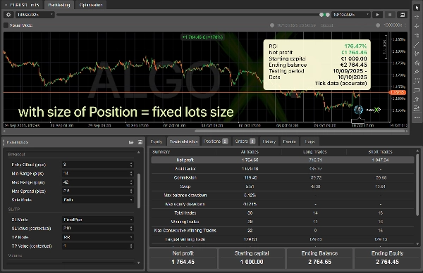 "Lisa EURUSD Breakout" uploaded image