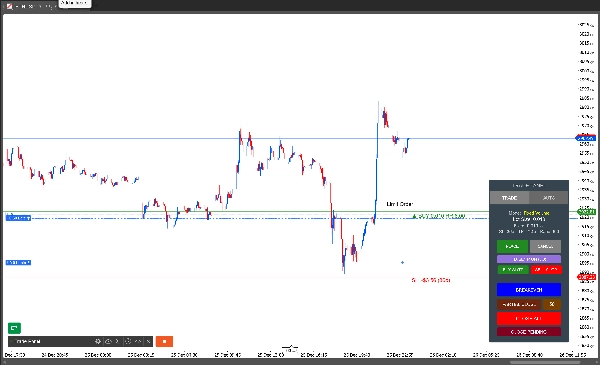 "Ultimate Trade Panel" uploaded image