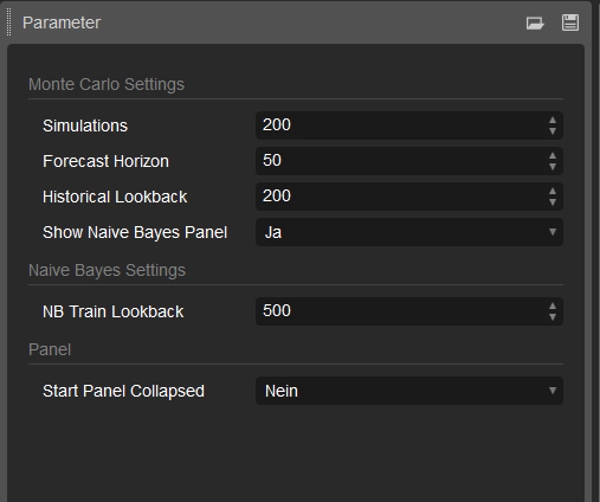 Trading product for Monte Carlo CT Price Predictor QUANT Indicator Fibonacci Supertrend, image 5
