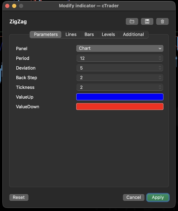 "HKTrading Free ZigZag" yüklenen resmi