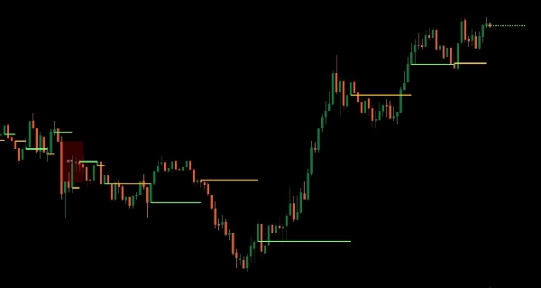 In „SparrowBot-FreeTrial-V2“ hochgeladenes Bild
