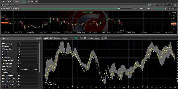 "MULTI PAIR CBOT LIVE" uploaded image