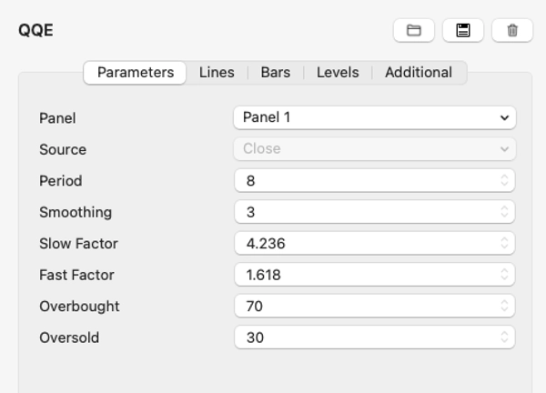 "QQE" uploaded image