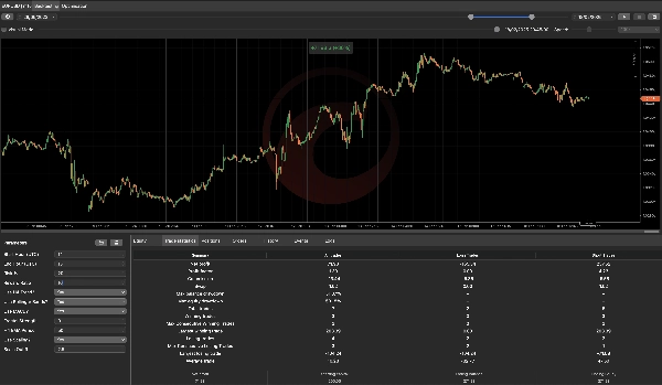 Image mise en ligne de "Golden Hour Sweep Hunter"