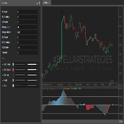 "[Stellar Strategies] QQE" logo