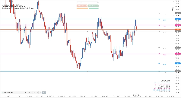 "PullbackEntryPro" uploaded image