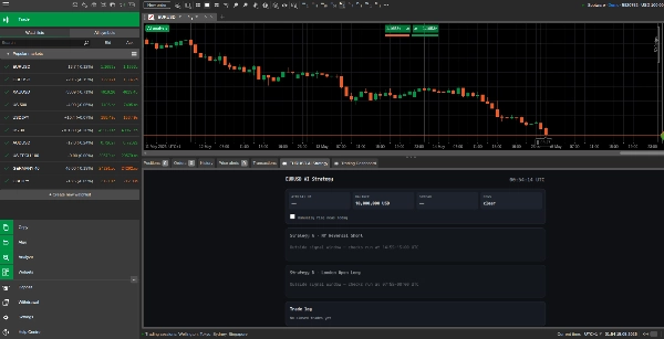 Trading product for Ichi Dashboard Multi-platform plugin Balanced, image 2