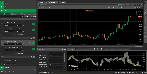 "XAUUSD REEL TF 1 - 5 - 15 NRV" uploaded image